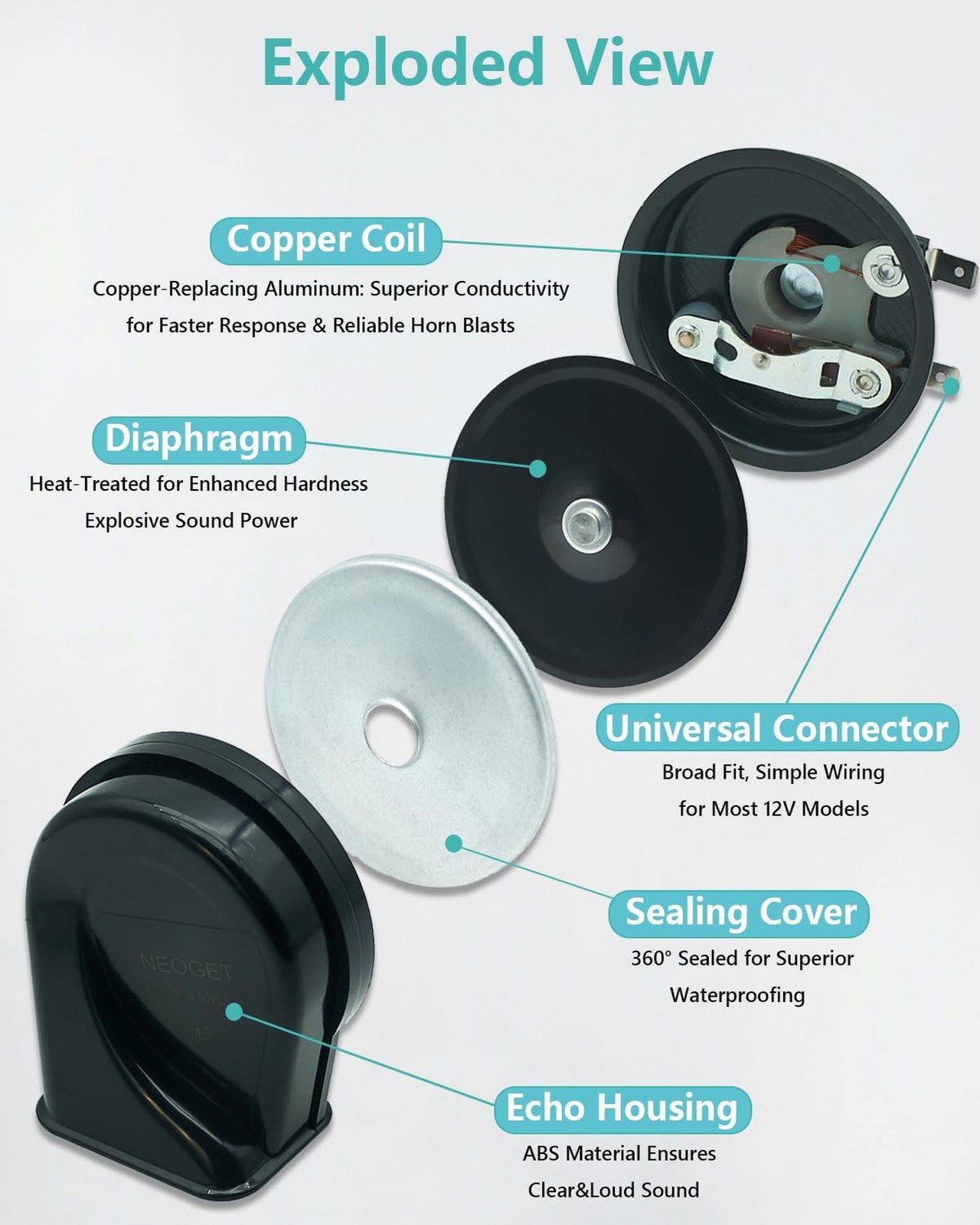 NEOGET Auto Horn 12V Loud Small Compact Car Horn High Low 2 Tone Universal Fi…