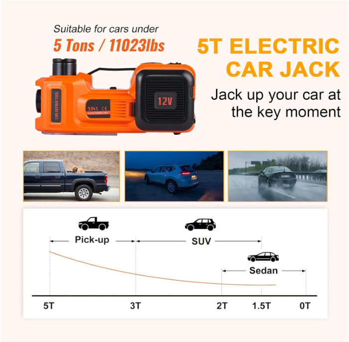 Gato Hidraulico Electrico 12V 5 Toneladas Elevador Hidráulico Para Carro Autos
