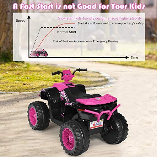 Kids ATV Battery Powered Electric Vehicle w/LED Lights, High & Low 12V Pink