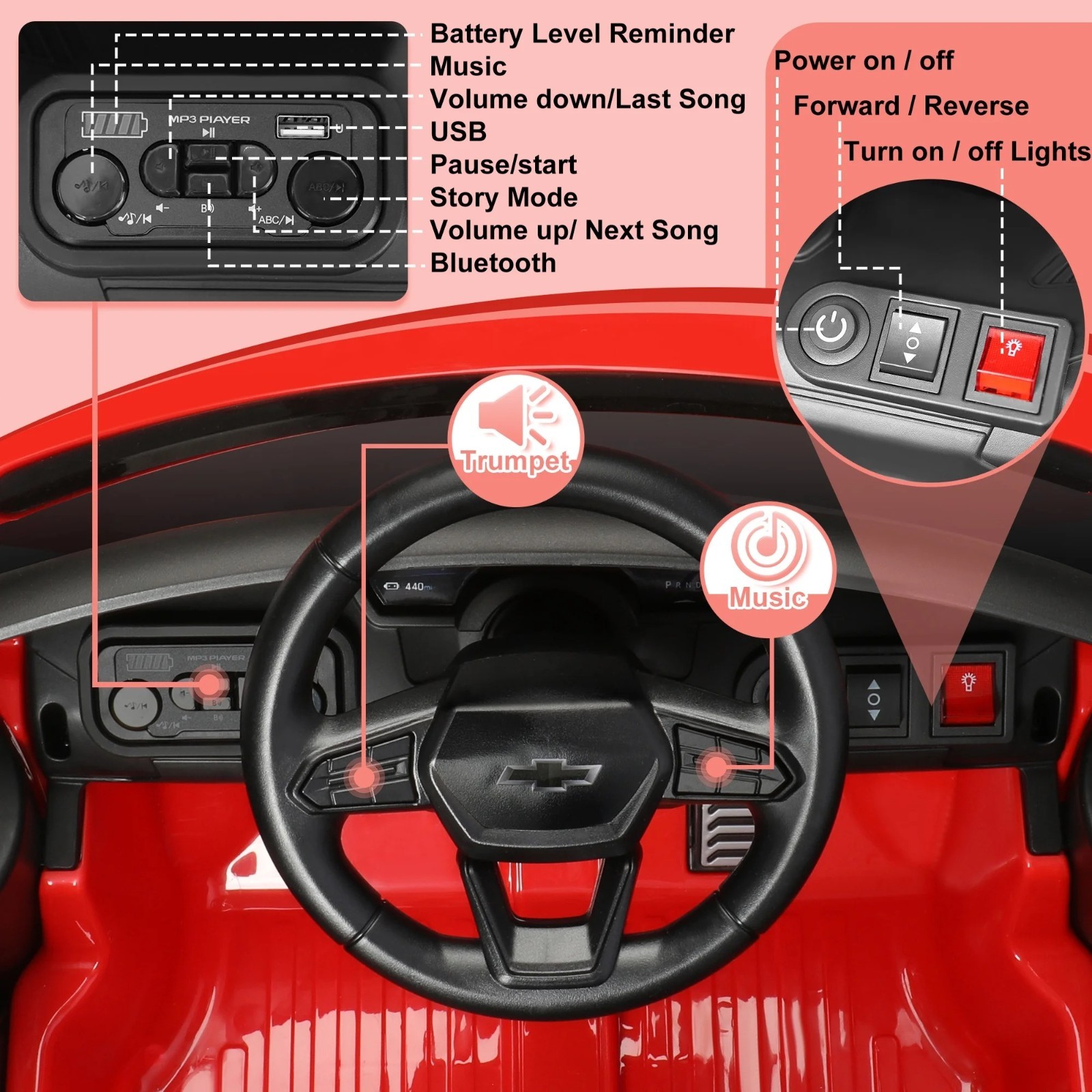 24V Kids Ride on Truck Licensed Chevrolet Silverado Electric Car Toy with Remote