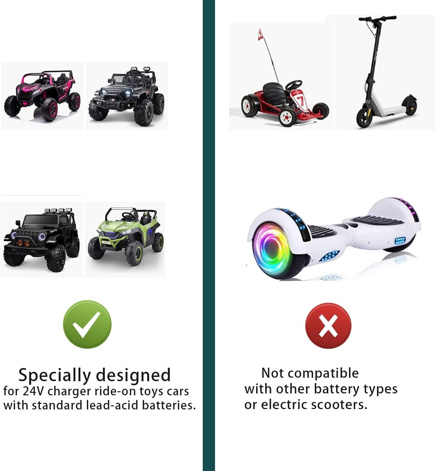 24V Charger for Ride on Toys, 24 Volt Battery Charger for Ride on Car SUV Car…
