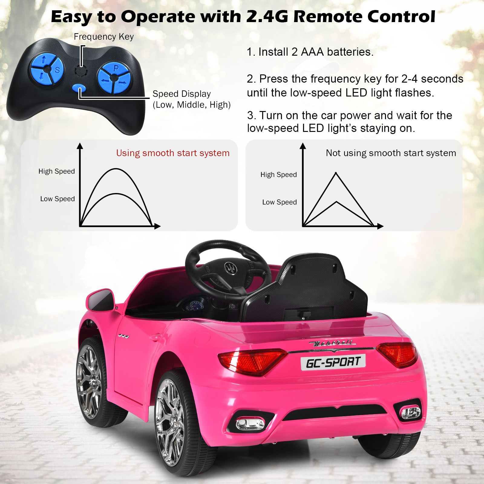 12V Kids Ride On Car Maserati GranCabrio Licensed w/ Remote Control& Lights Pink