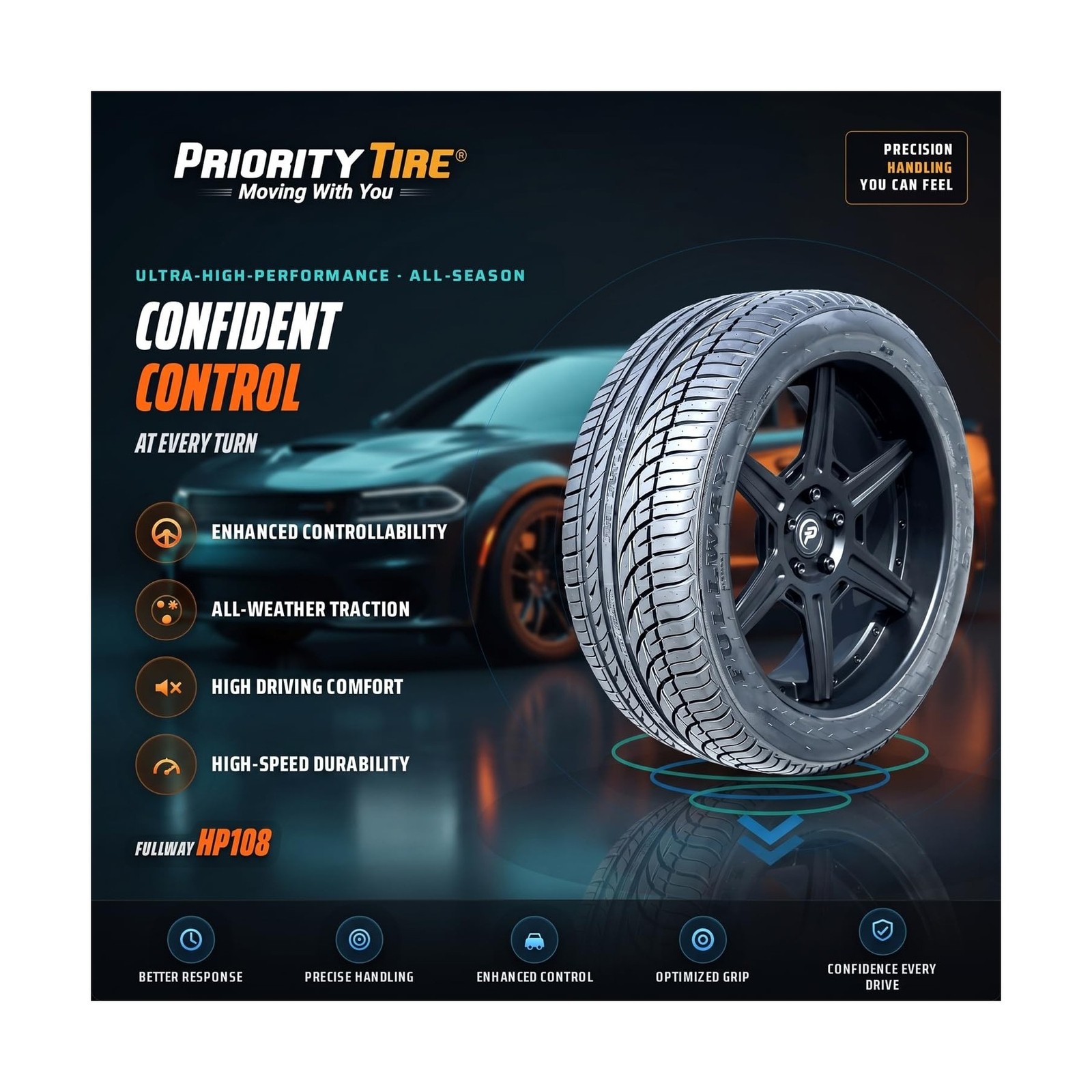Fullway HP108 All-Season Passenger Car Performance Radial Tire-205/55R16 205/…
