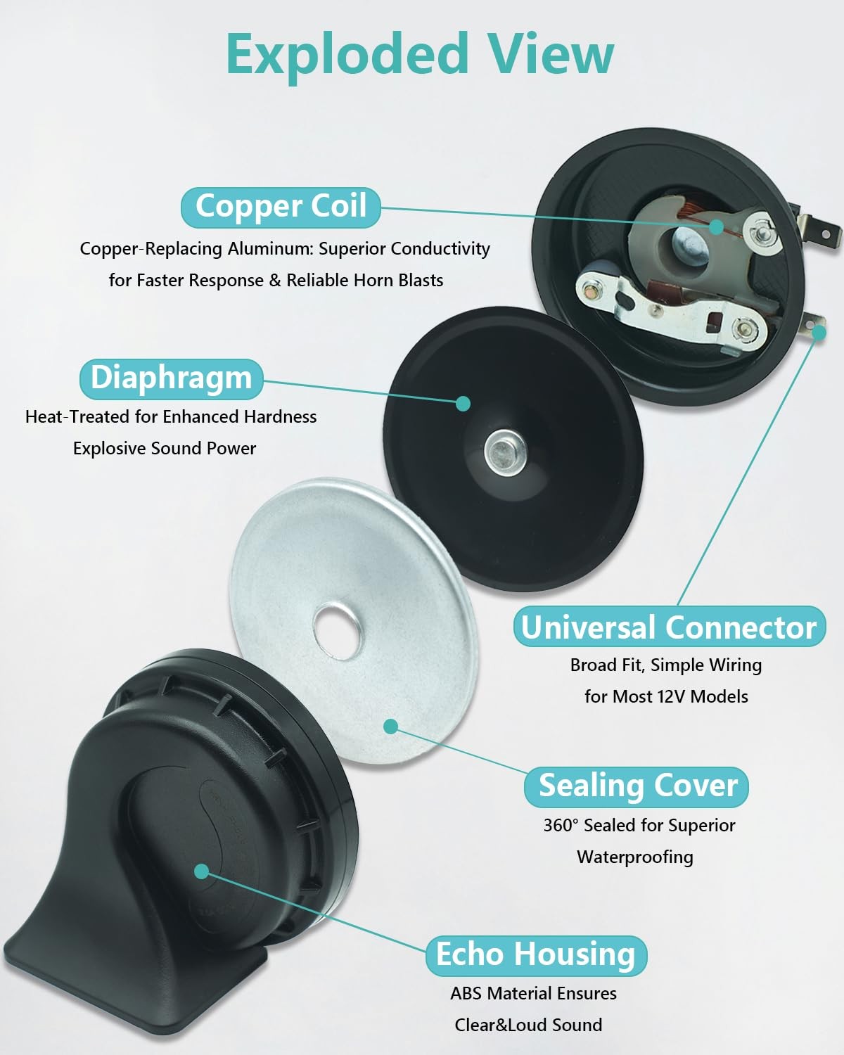 Super Loud 12V Waterproof Car Horn Kit – Dual Tone for Vehicles