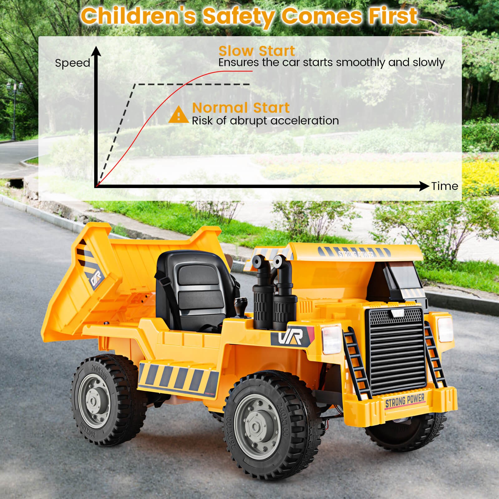 Kids Ride-On Dump Truck w/ Wireless Connection Music LED Lights Soft Start
