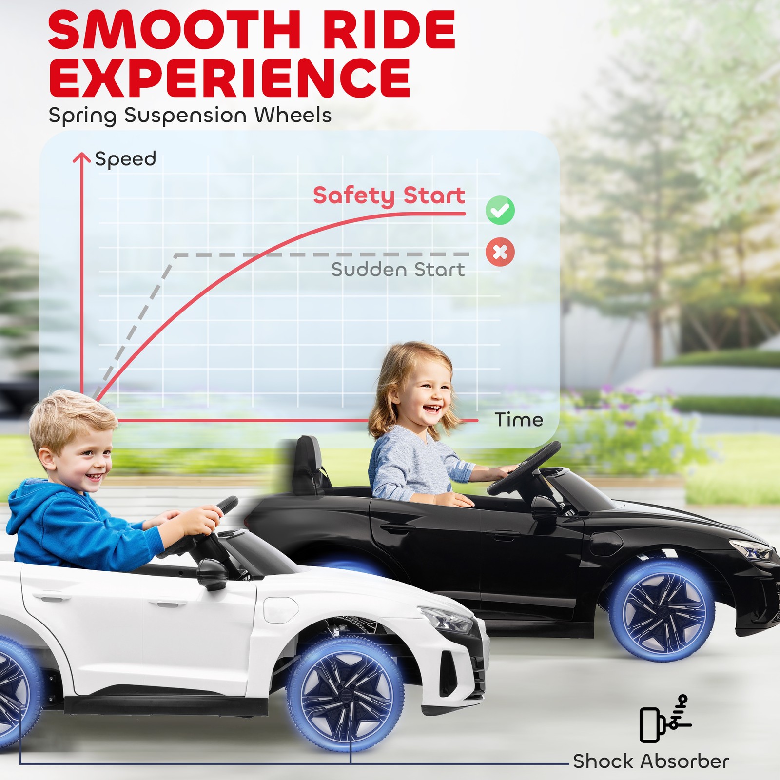 12V Kids Electric Ride On Car, Licensed Audi RS e-tron GT