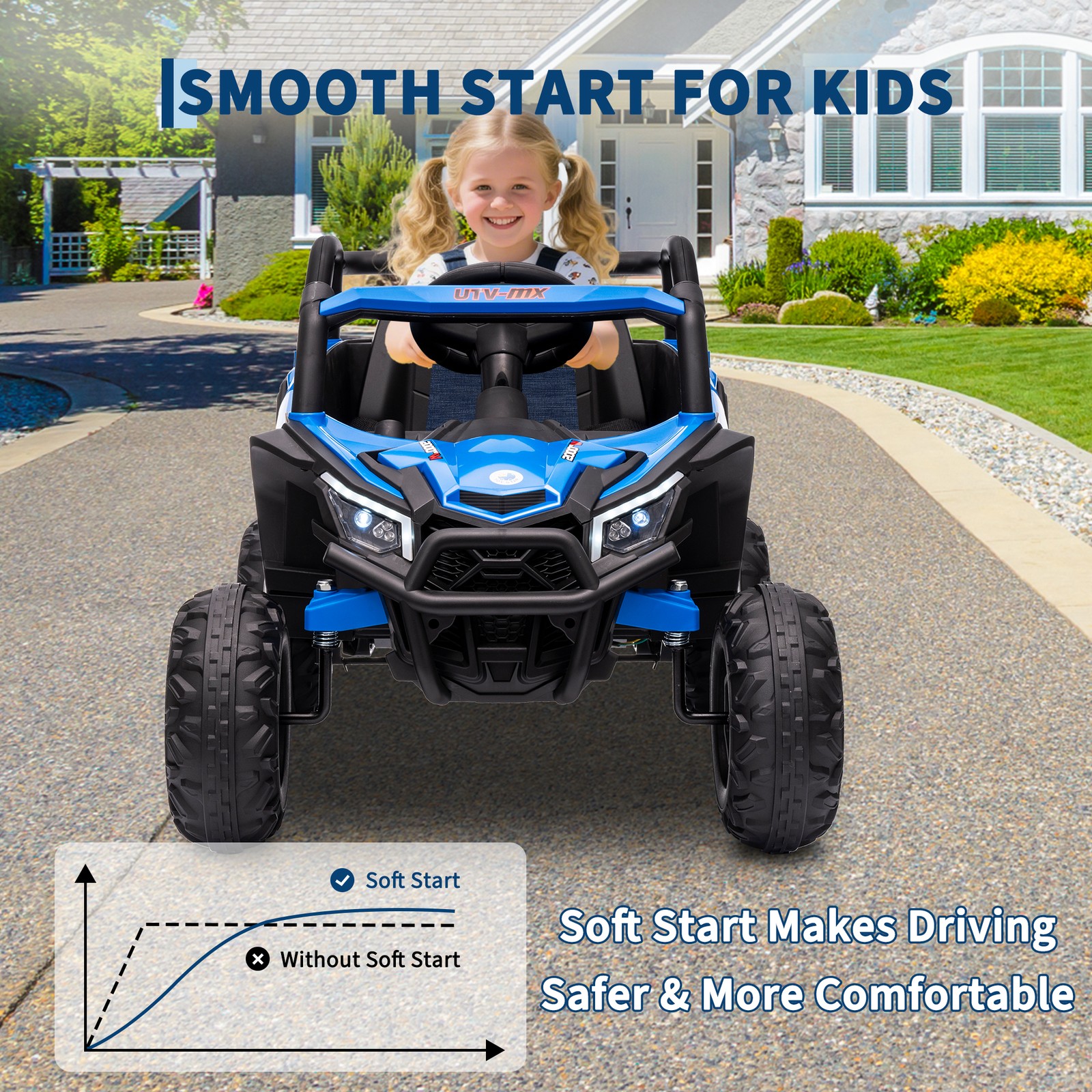 Electric Ride-On Car for Kid 12V Ride-On Toy for Children w/ 2.4G Remote Control