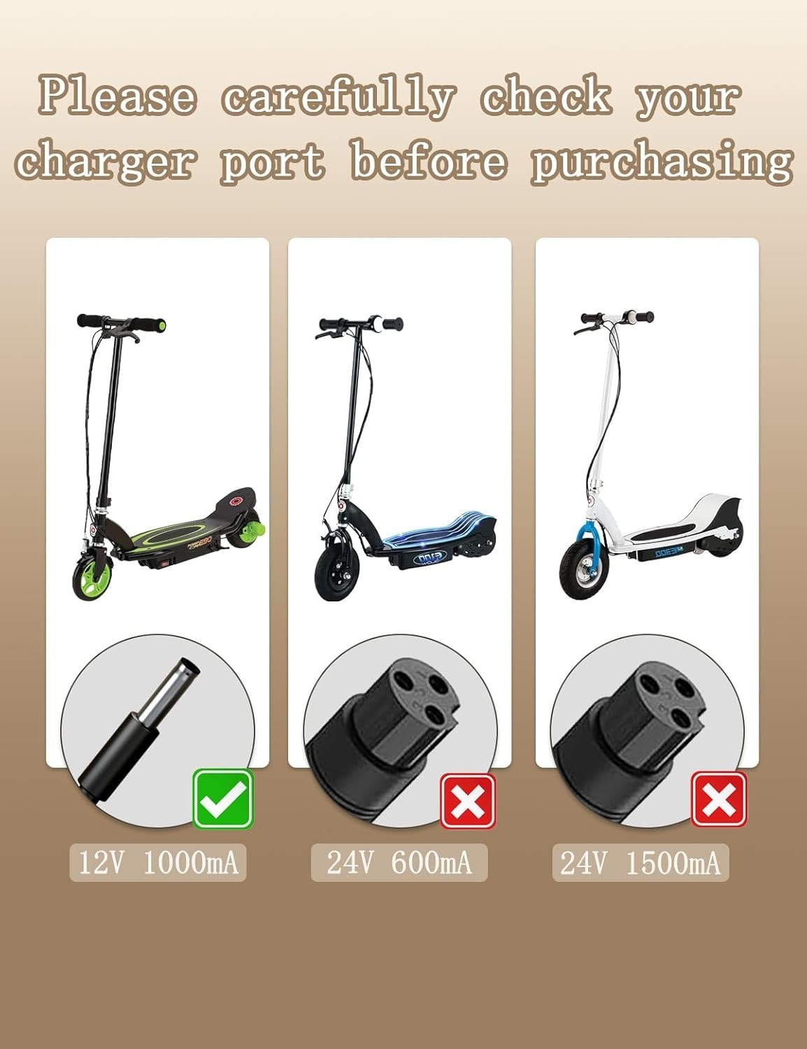 Razor Power Core E90 E95 Charger Replacement