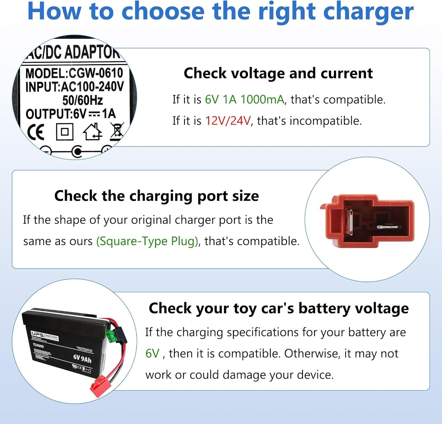 6V Battery Charger for Kids Ride-On Cars – Smart, Compatible & Safe Charging