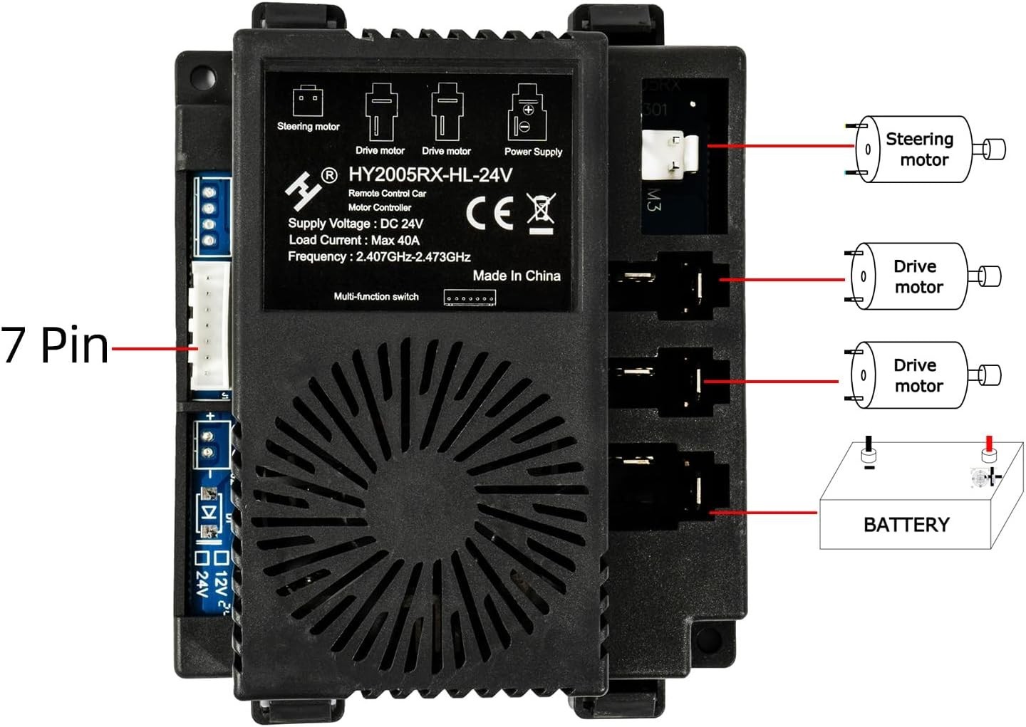 Effortless Control with HY2005RX-HL-24V Bluetooth Controller for Ride On Cars