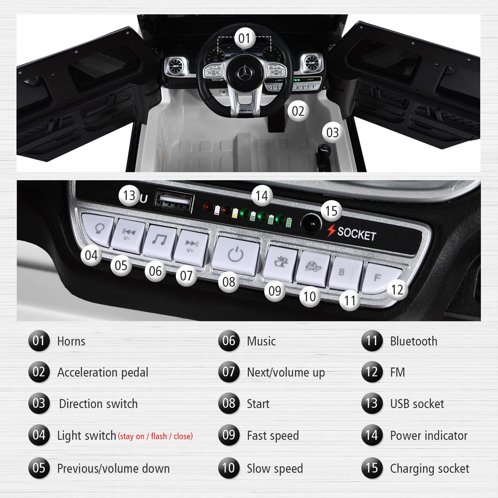 12V Kids Ride On Car Licensed Mercedes-Benz G63 w/Music & Remote Control White