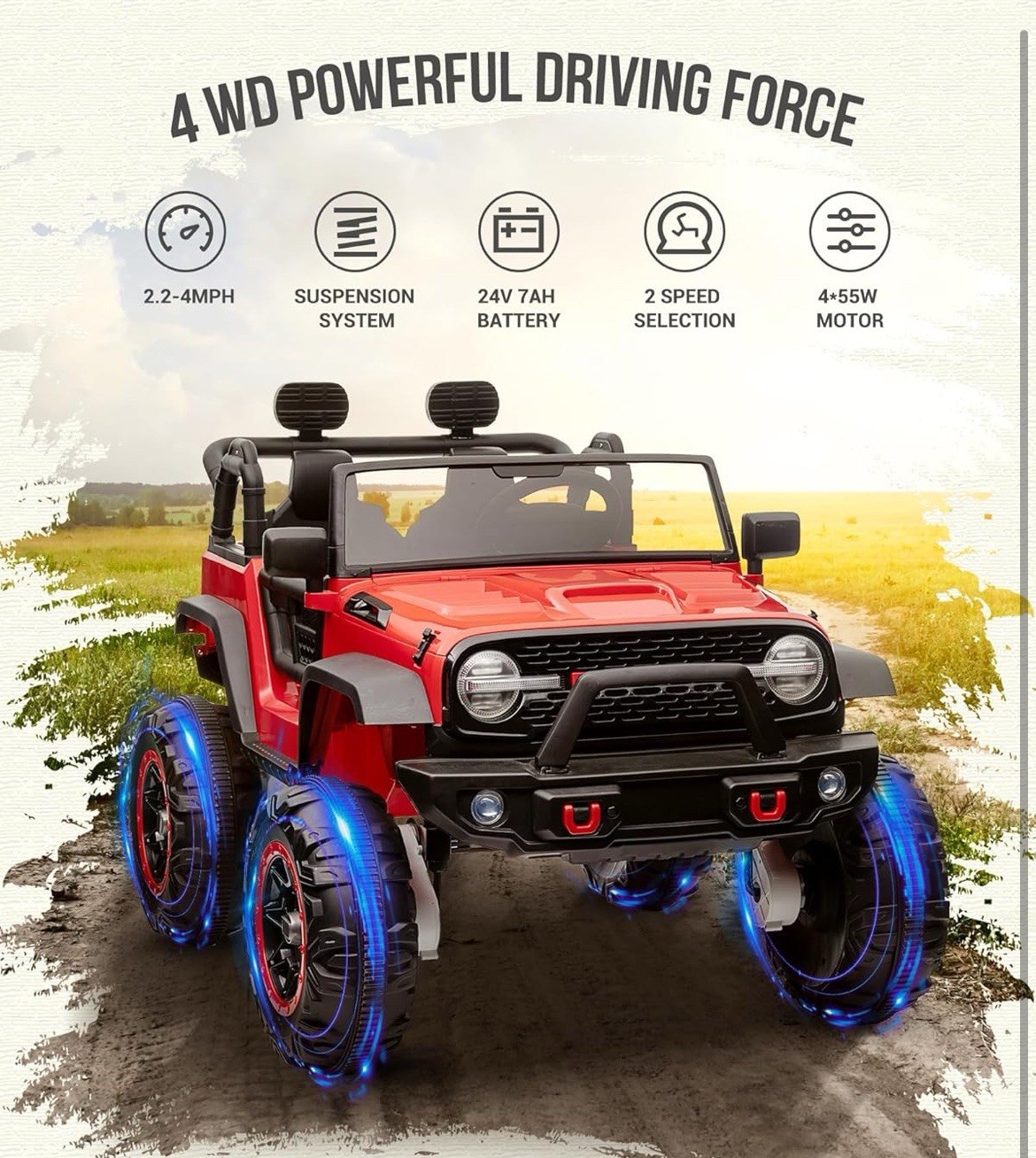 Hipicute Set of 4 Wheels for 24V 2 Seater Kids Ride On Car