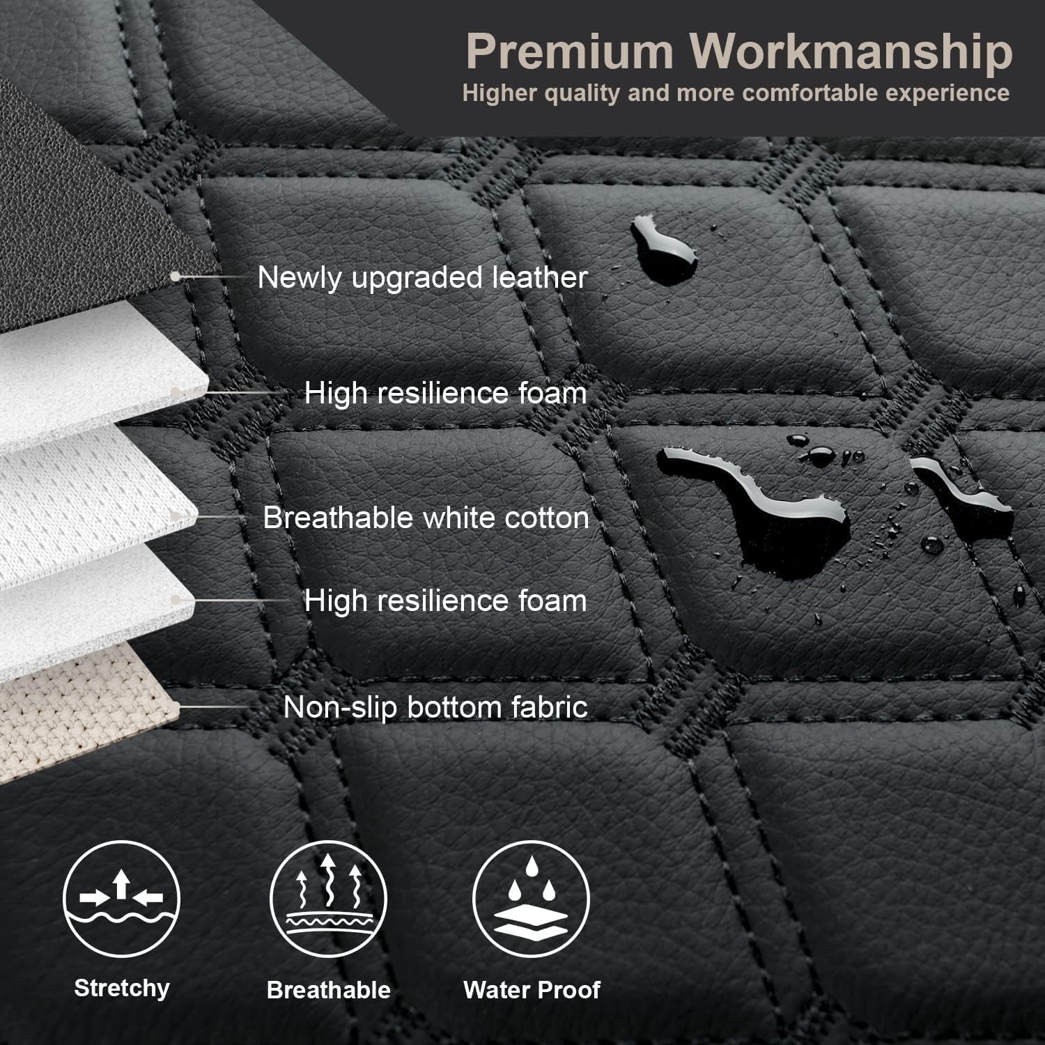 Custom Center Console Armrest Cover for 2019-24 Chevy Silverado GMC Sierra Black