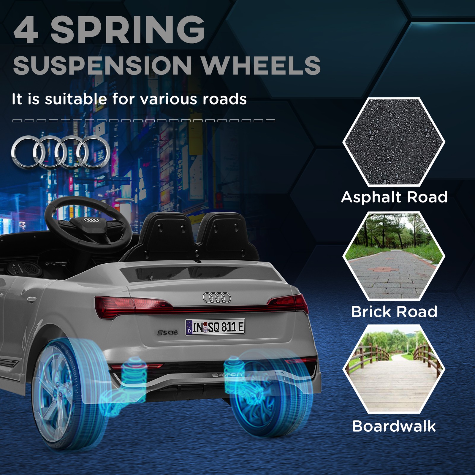 Audi Q8 e-tron Sportback Licensed 12V Kids Ride on Car, Gray