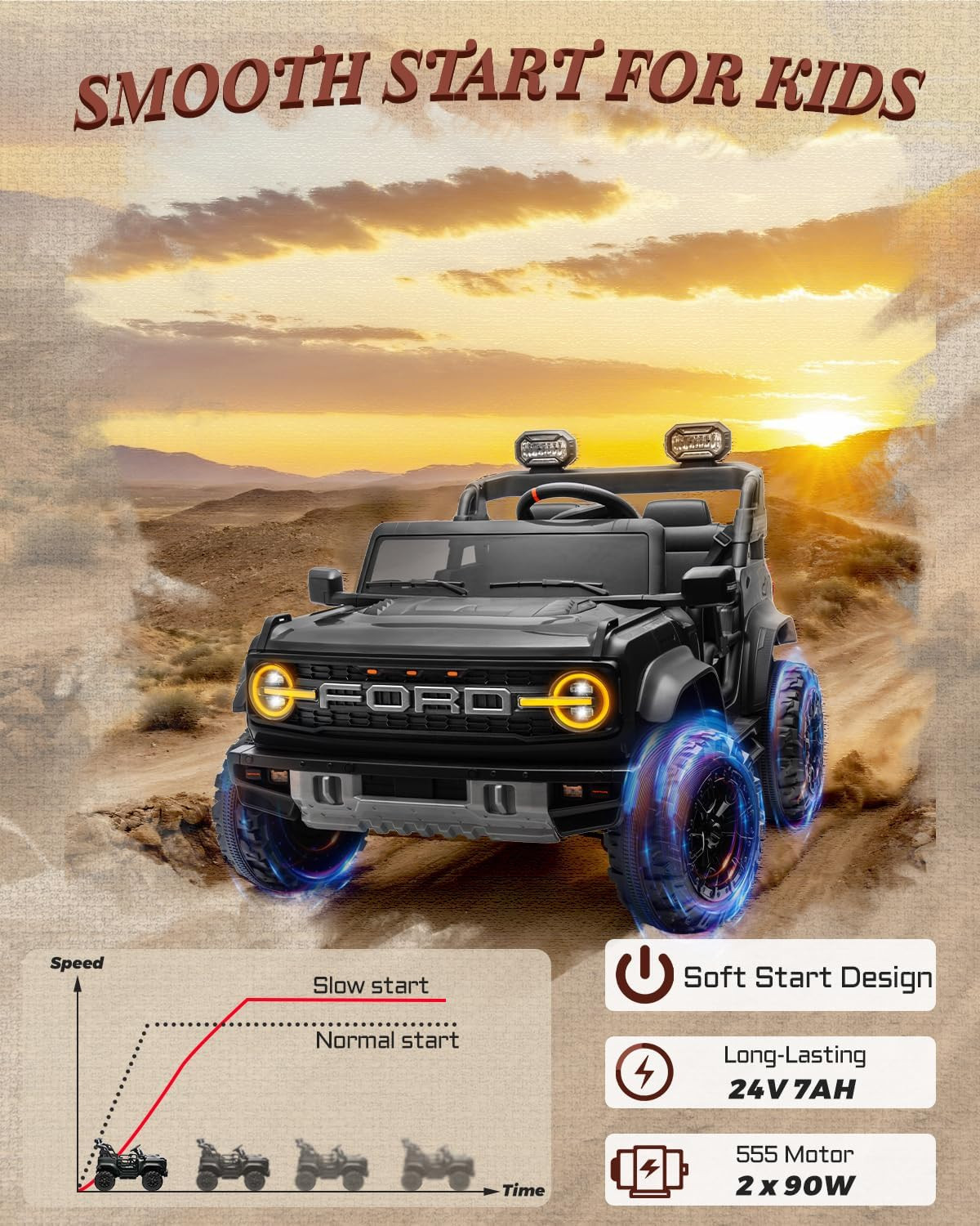 24V Ride on Toys for Big Kids, Licensed Ford Bronco Raptor Electric Car 2 Seater