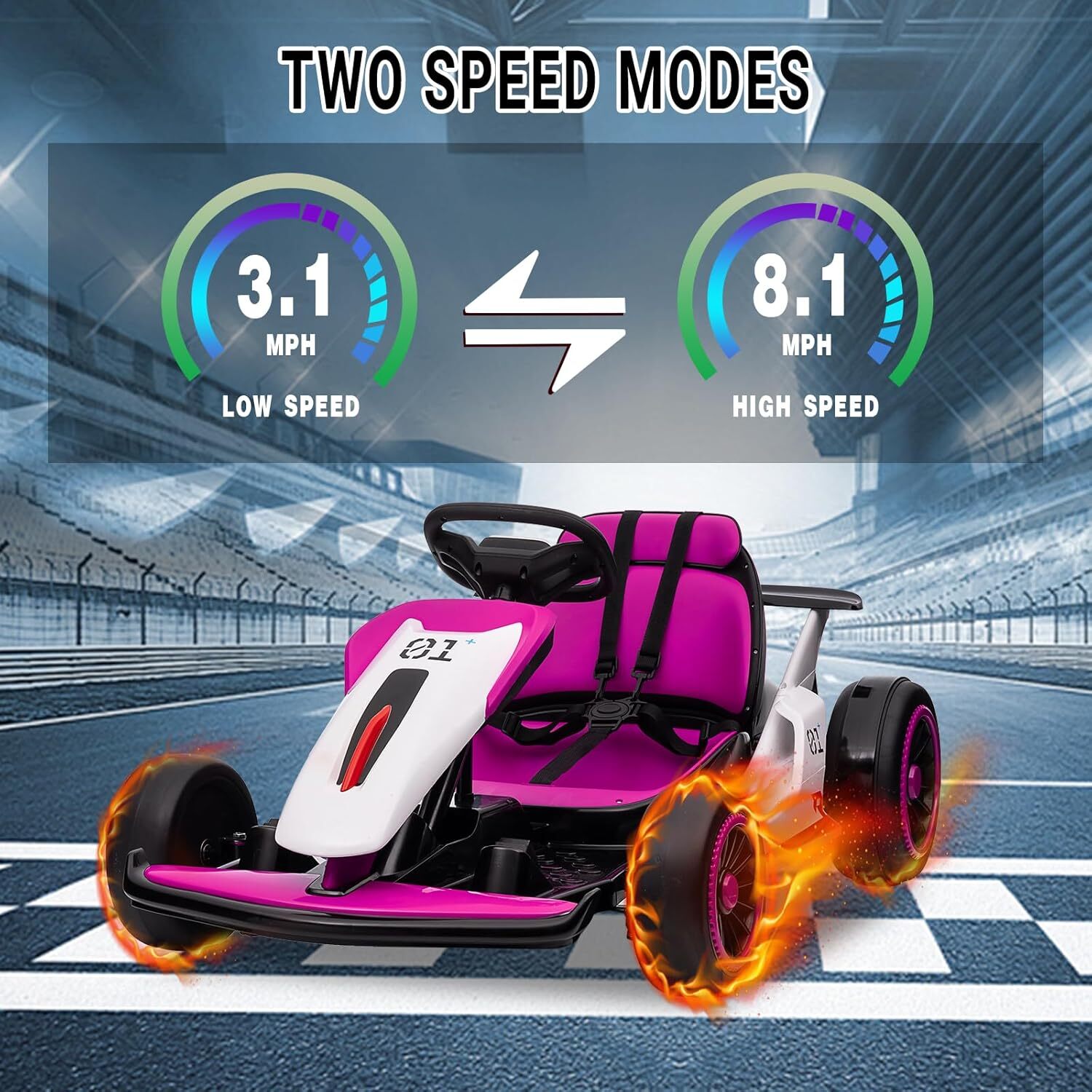 Kids Go Kart 24V, Electric Drift Kart With 2x150W Strong Motors for Boys Girls