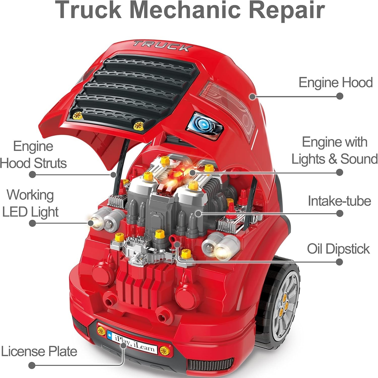 Deluxe Truck Engine Mechanics Set – Perfect Birthday Gift for Boys 4-8