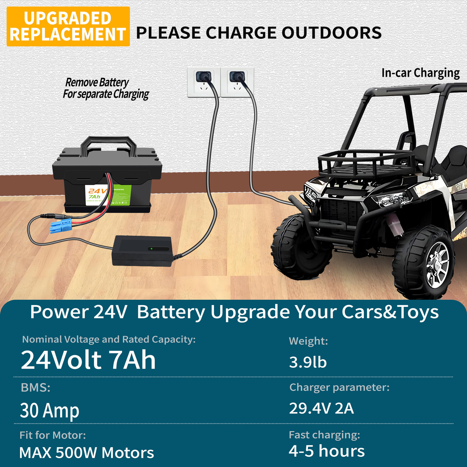 24V 7Ah Battery for Dynacraft Realtree Kids UTV Ride-On Toys