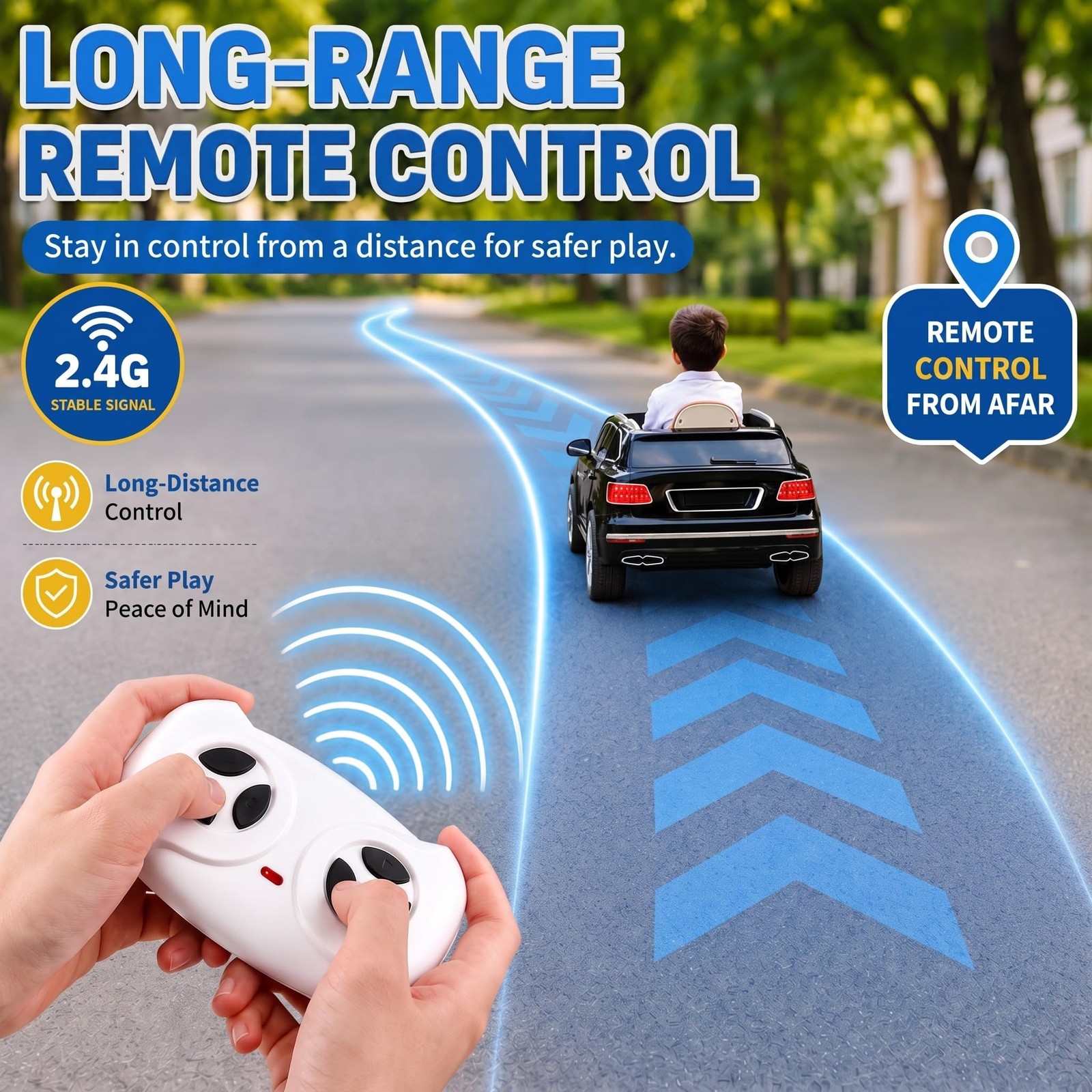 Saillong 2.4G Remote Control for Kids Electric Car, White white