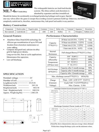 6V 7AH Replacement Battery for Kids Ride-On Cars, Power Wheels, Electric Toys