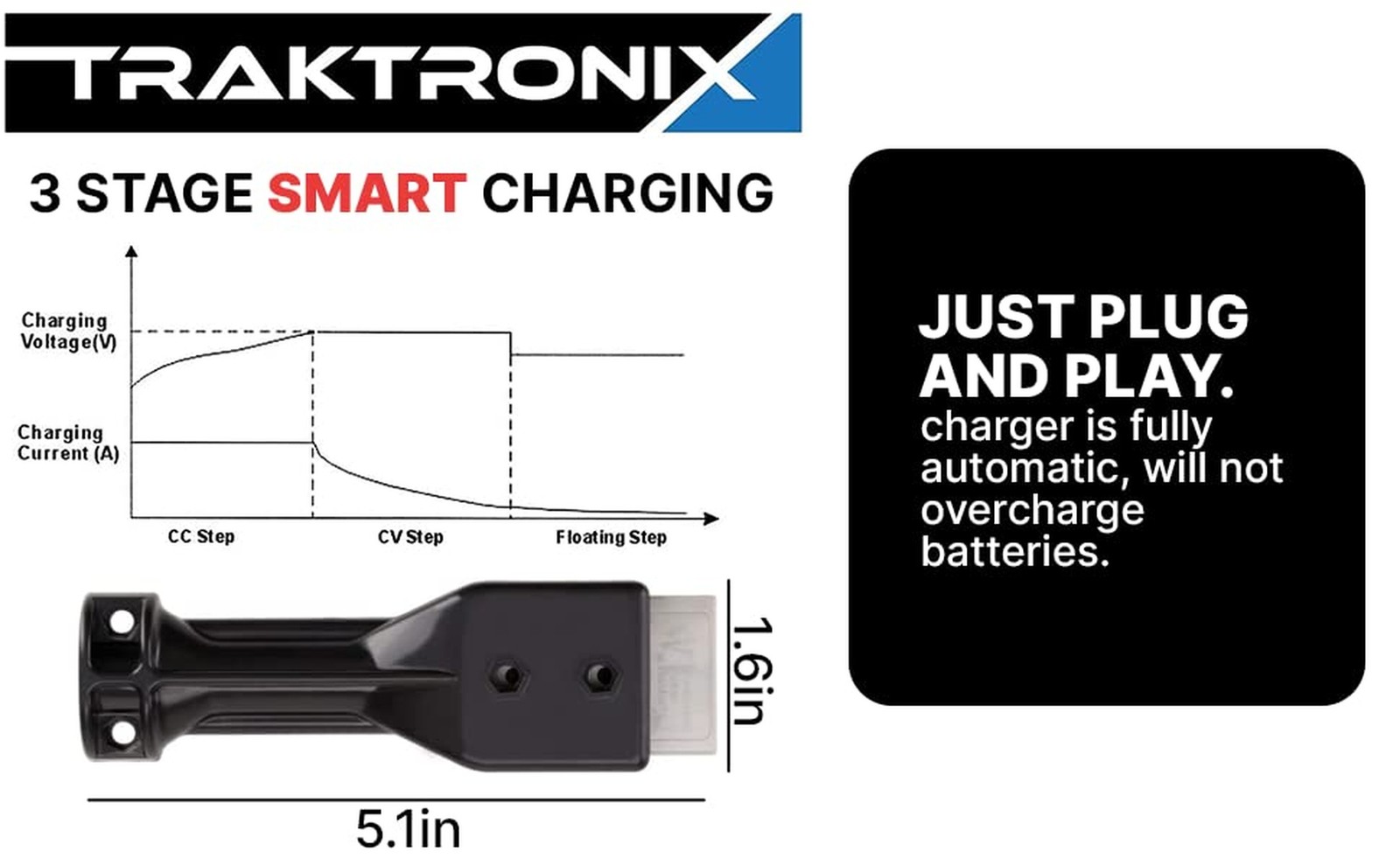 36V EZGO Marathon Golf Cart Battery Charger with SB50 Connector and… Fast Ship