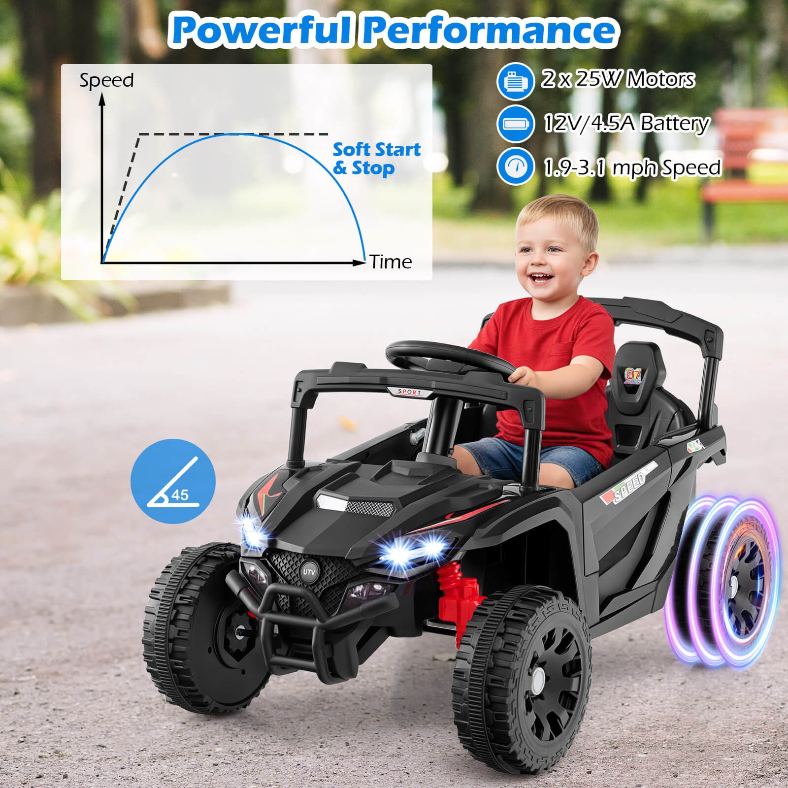 12V Kids Ride On Car Battery Powered Electric Remote Control LED Lights Music