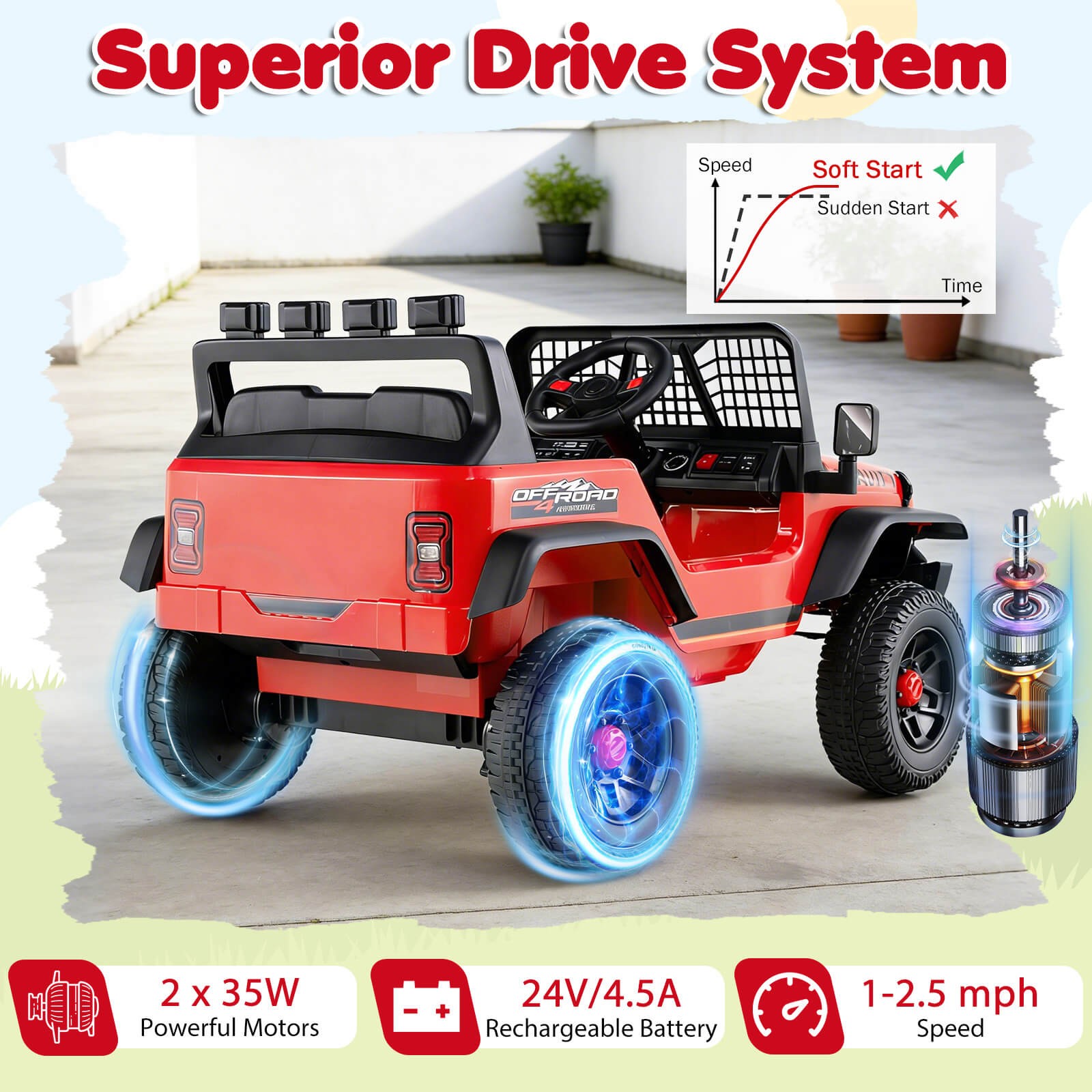 24V Ride On Car w/Remote Control Music LED Headlights Spring Suspension for Kids