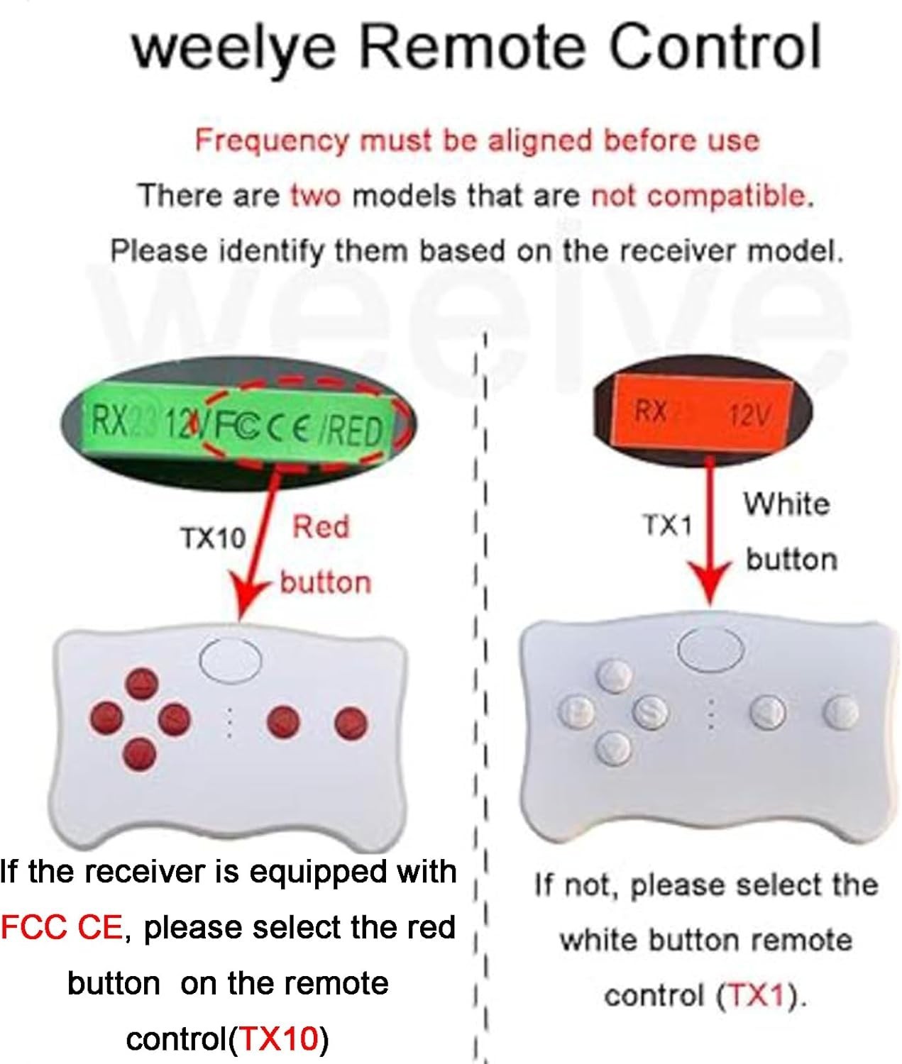Children’s Ride-On Car RX23 12V Control Box Receiver – Quick Compatibility Check