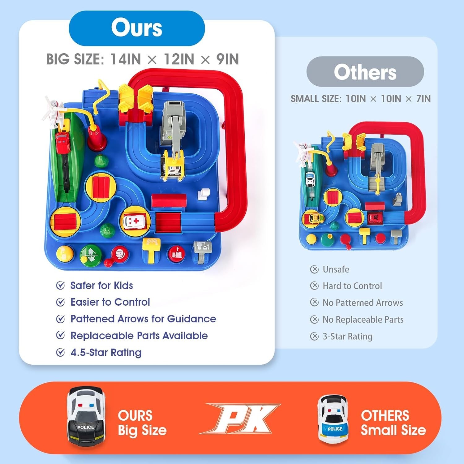 Toys for 3 Year Old Boys – Large Car Race Track for Toddlers 3-5, City Rescue To