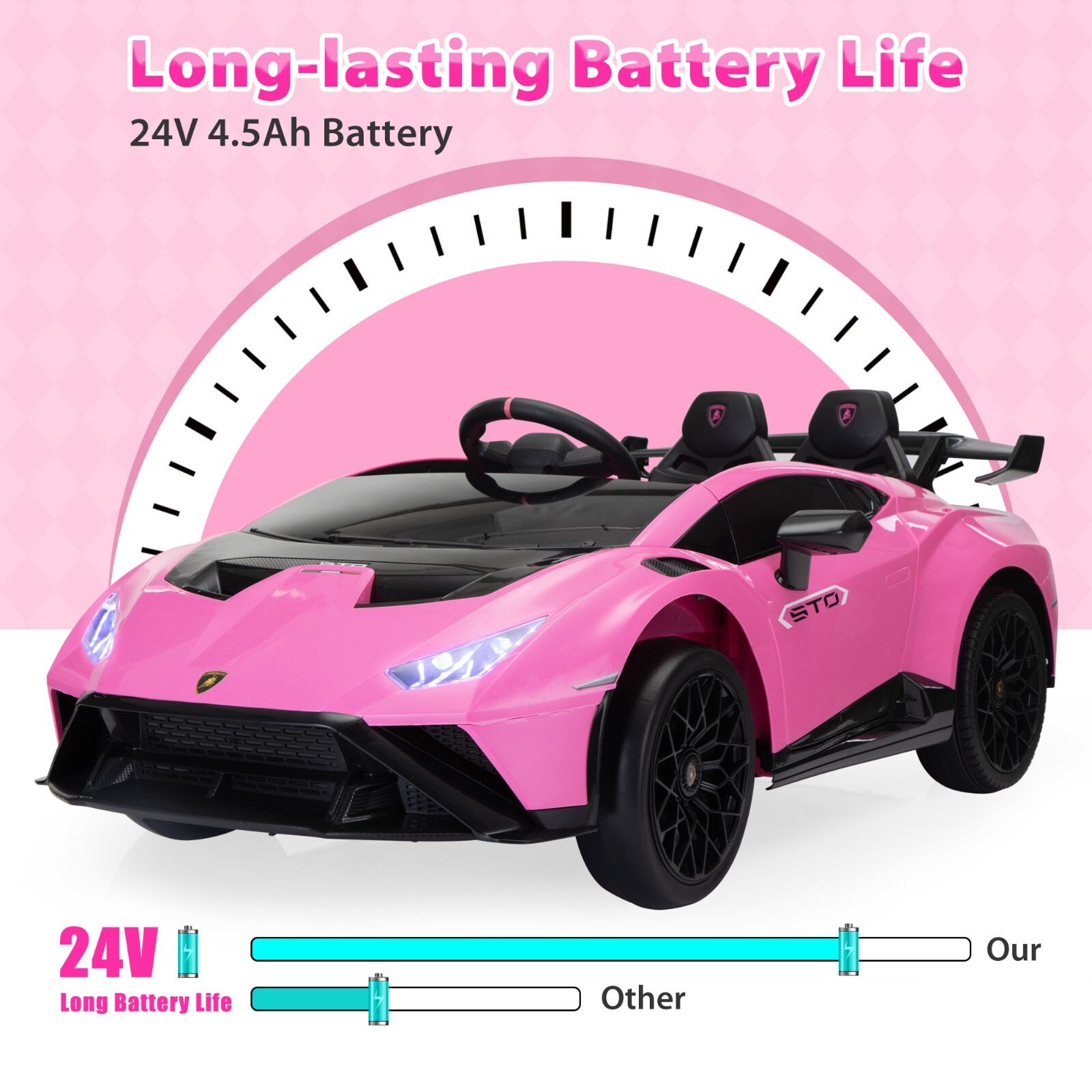 24V Lamborghini Licensed Ride on Car for Kids, Electric Toys w/ Remote Control