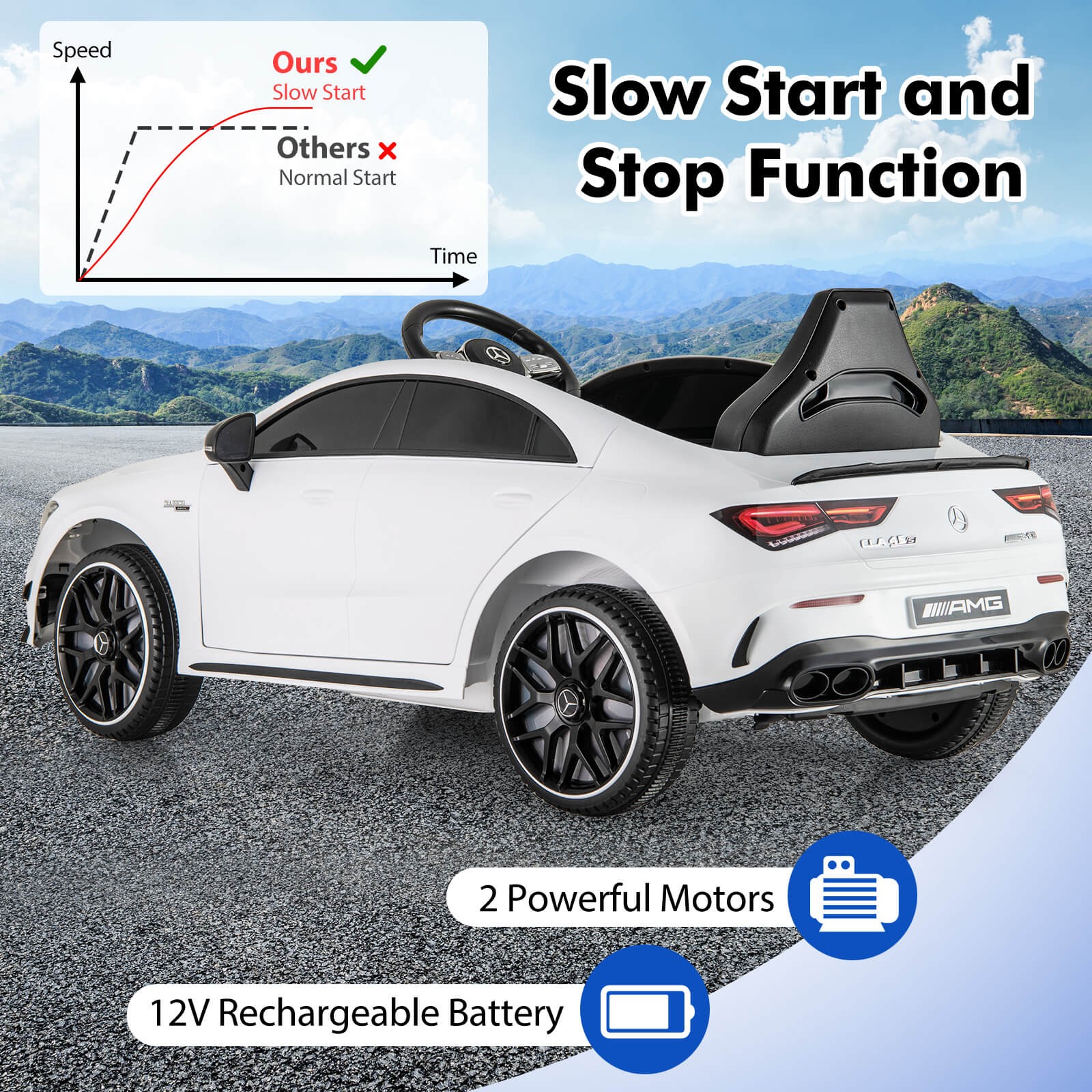 12V Kids Ride on Car w/Remote Rocking Function Transport Wheels Lights & Music