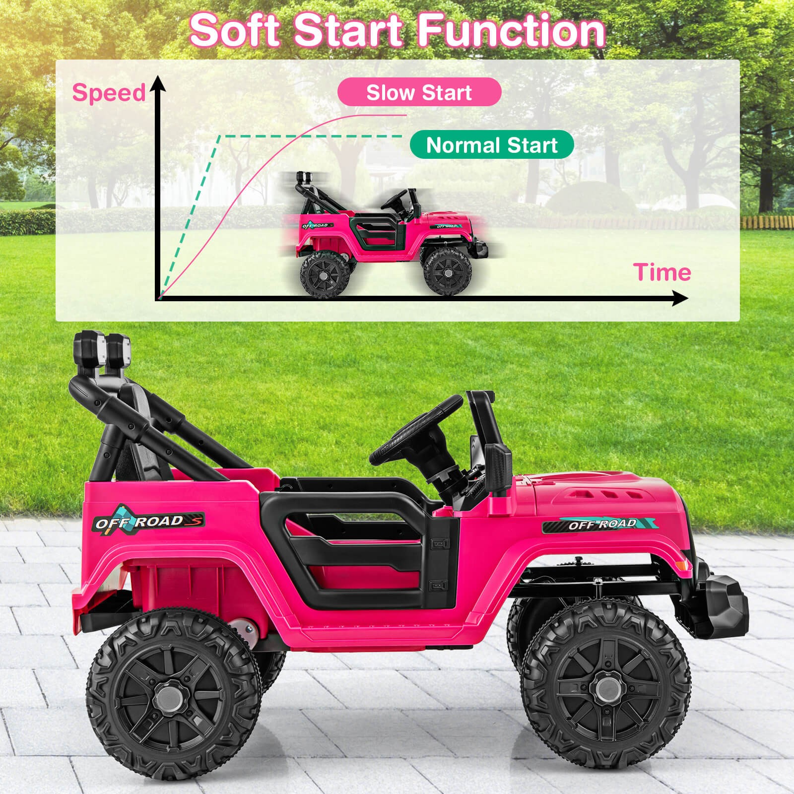 12V Kids Ride on Truck Car W/Remote Control, Threaded Wheels 3 Speeds LED Lights