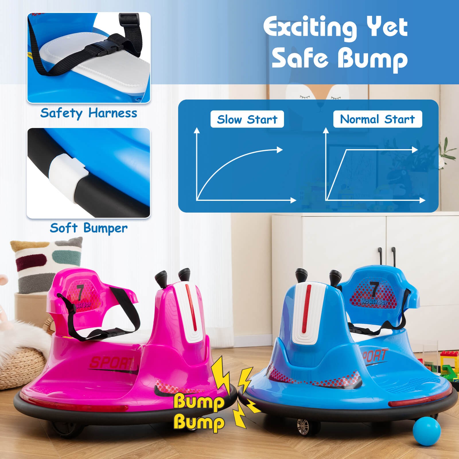 12V Kids Ride On Bumper Car Electric Toddlers Vehicle with Remote Control Blue