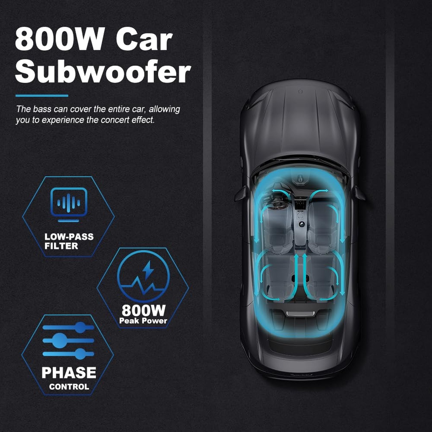litillbuly 10 Inch Car Subwoofer,Slim Under Seat Car Subwoofer Powered, High/…