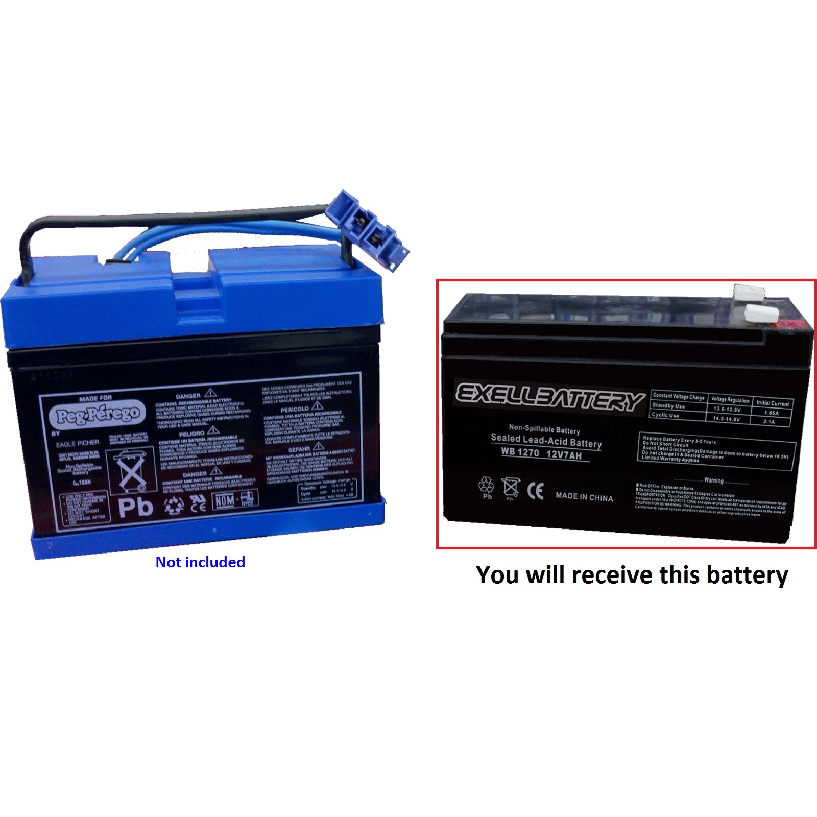 Peg Perego Polaris 600 Replacement Battery 12 Volt 7Ah 8Ah Slim – Craftsman ATV