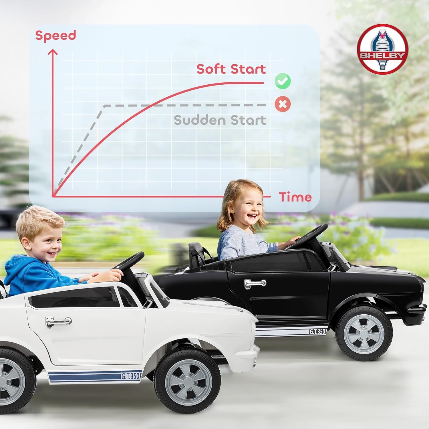 Qaba Licensed Ford Shelby GT 350 Kids Ride On Car, 12V Battery Powered Electric