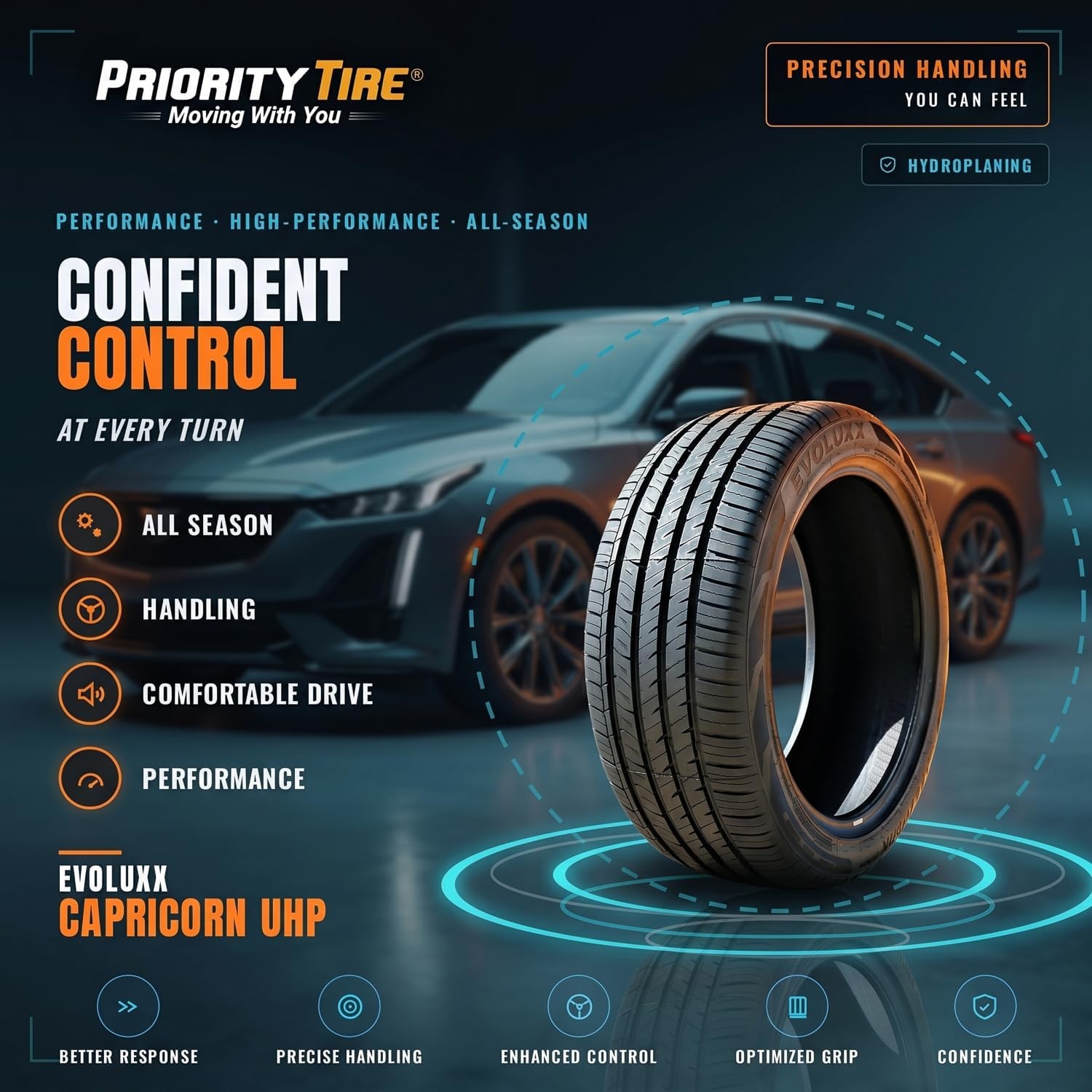 Evoluxx Capricorn UHP All-Season Passenger Car High Performance Radial Tire-215/