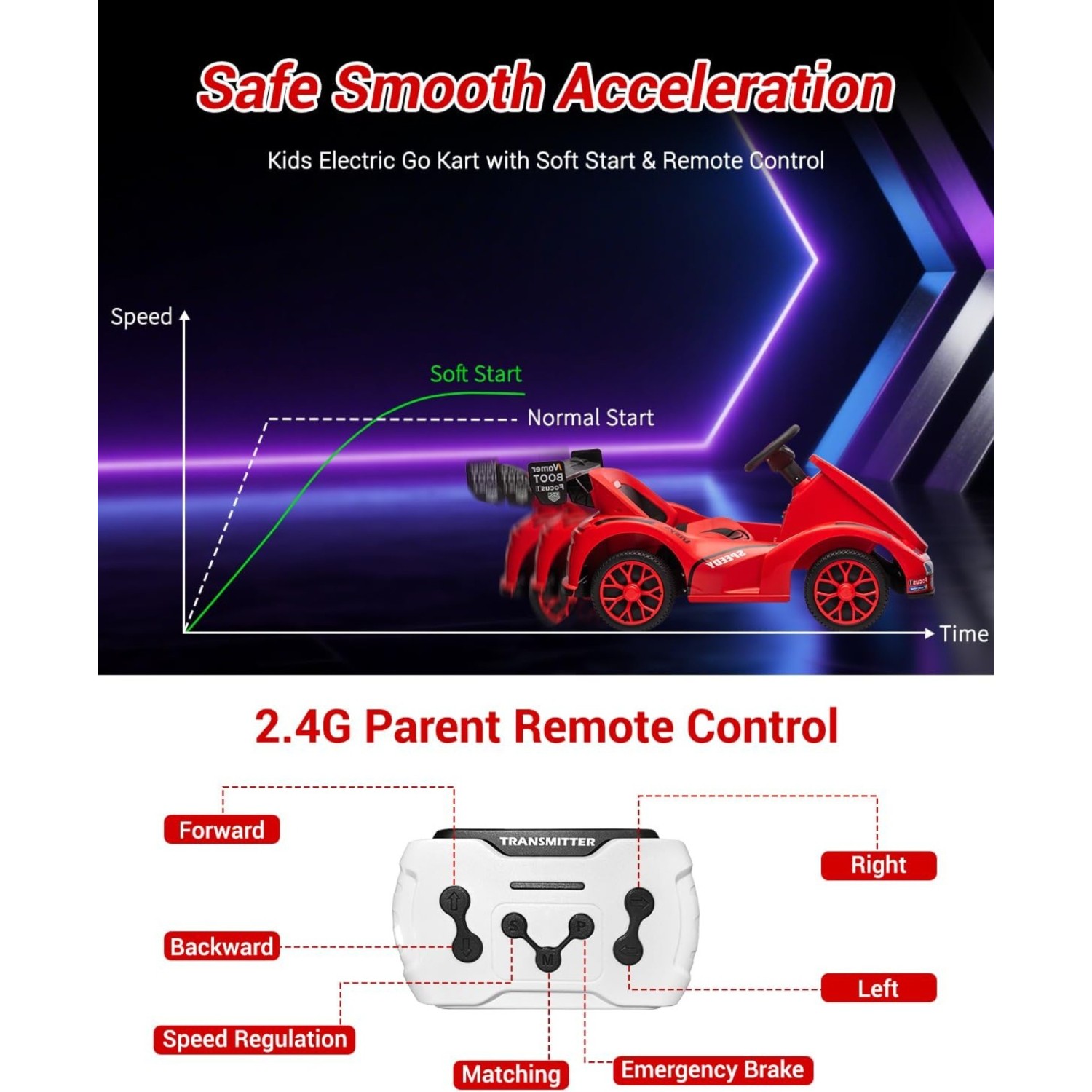 6V Electric Ride-on Racer Go Kart for Kids With Remote Control & Pedal Operation