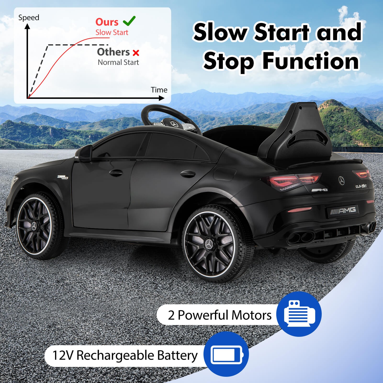 12V Kids Ride on Car w/Remote Rocking Function Transport Wheels Lights & Music