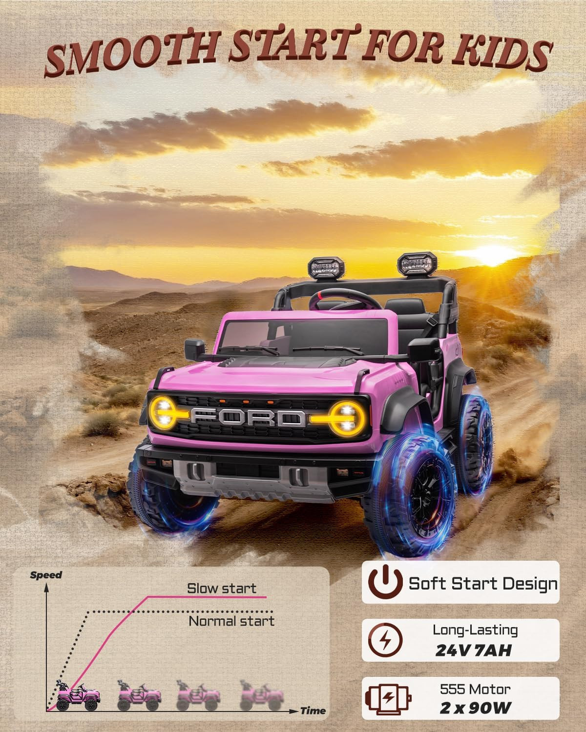 24V Ride on Toys for Big Kids, Licensed Ford Bronco Raptor 2 Seater Ride on Cars