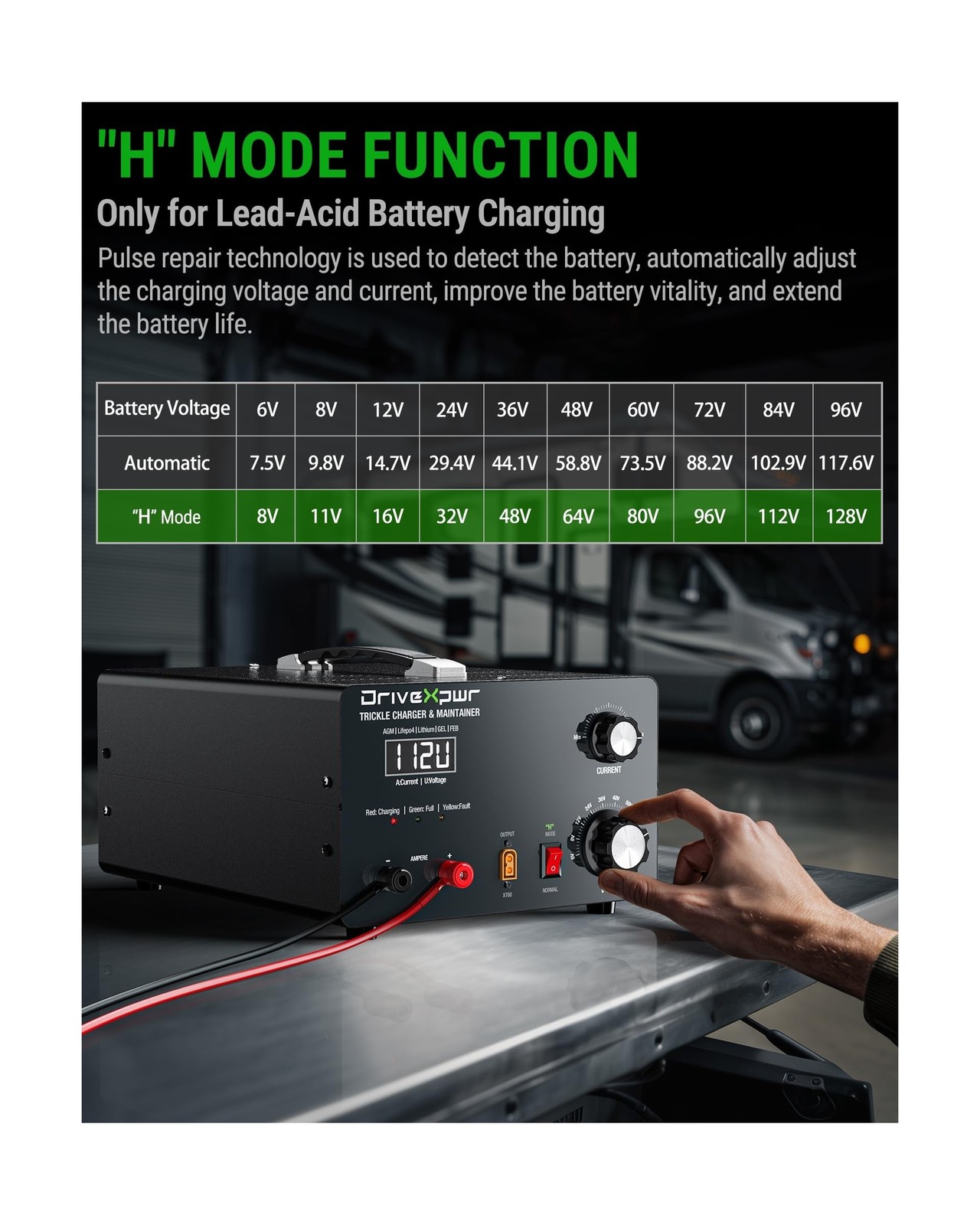 Adjustable Battery Charger 6V 8V 12V 24V 36V 48V 60V 72V 84V 96V,18A Automati…