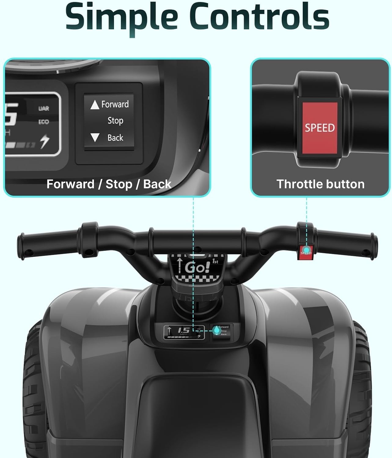 RT1 Ride on Toys for Toddlers 1.5-4, Safe 12V Lead-acid Battery up to 80 Minu…