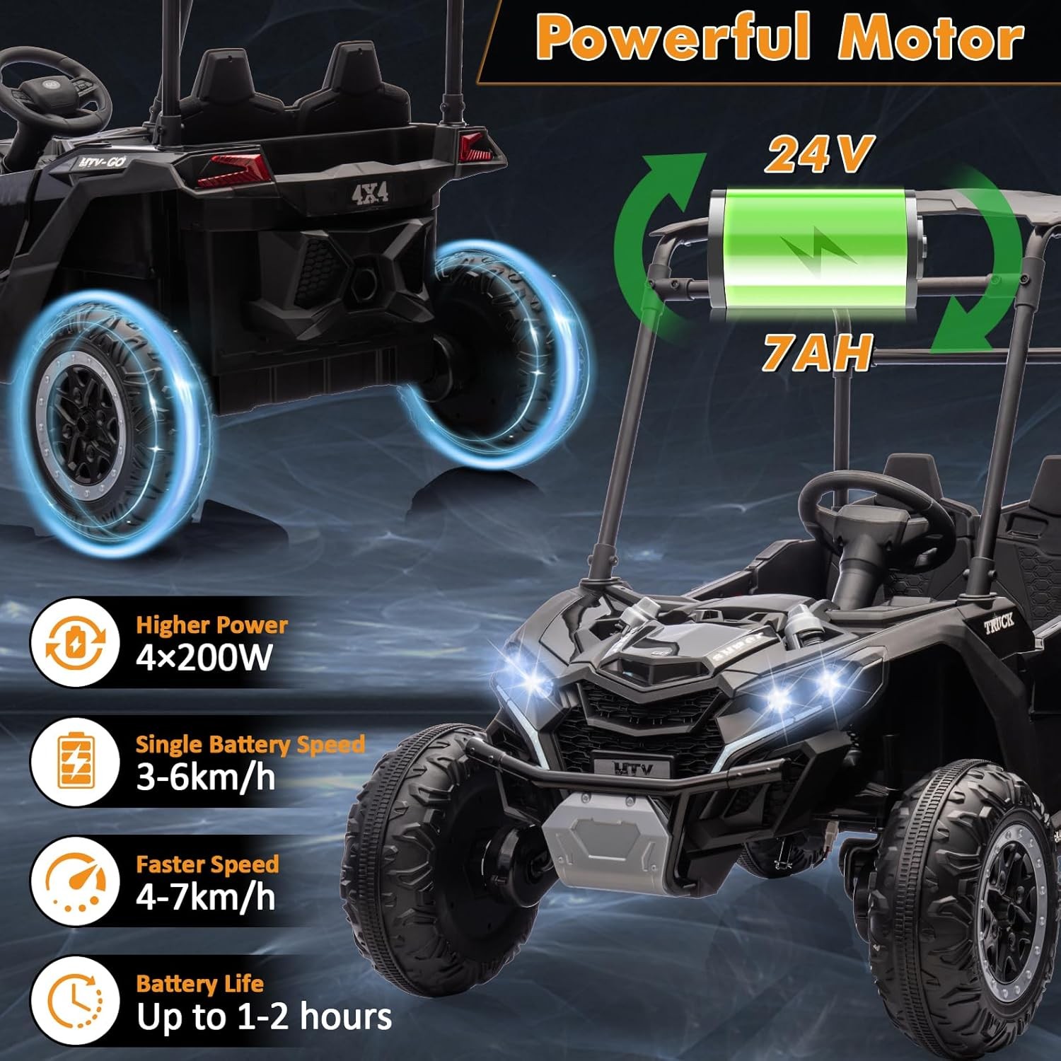 2 Seater Ride On Car Truck 24V Ride On Toys for Kids Electric Vehicle w/Remote
