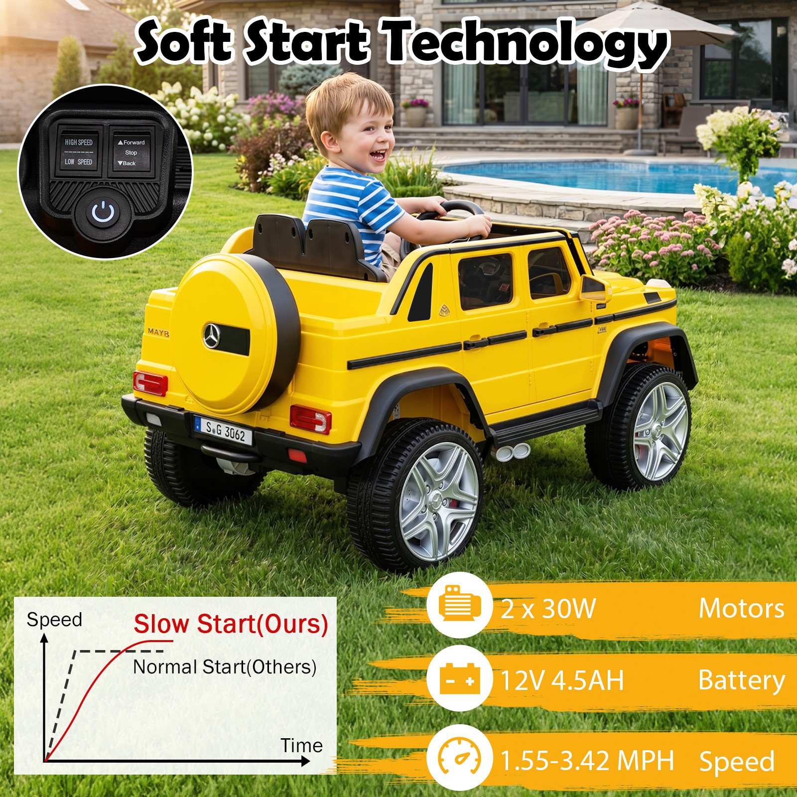 Licensed Mercedes-Benz Maybach G650S Kids Ride On Car w/Parent Remote Control