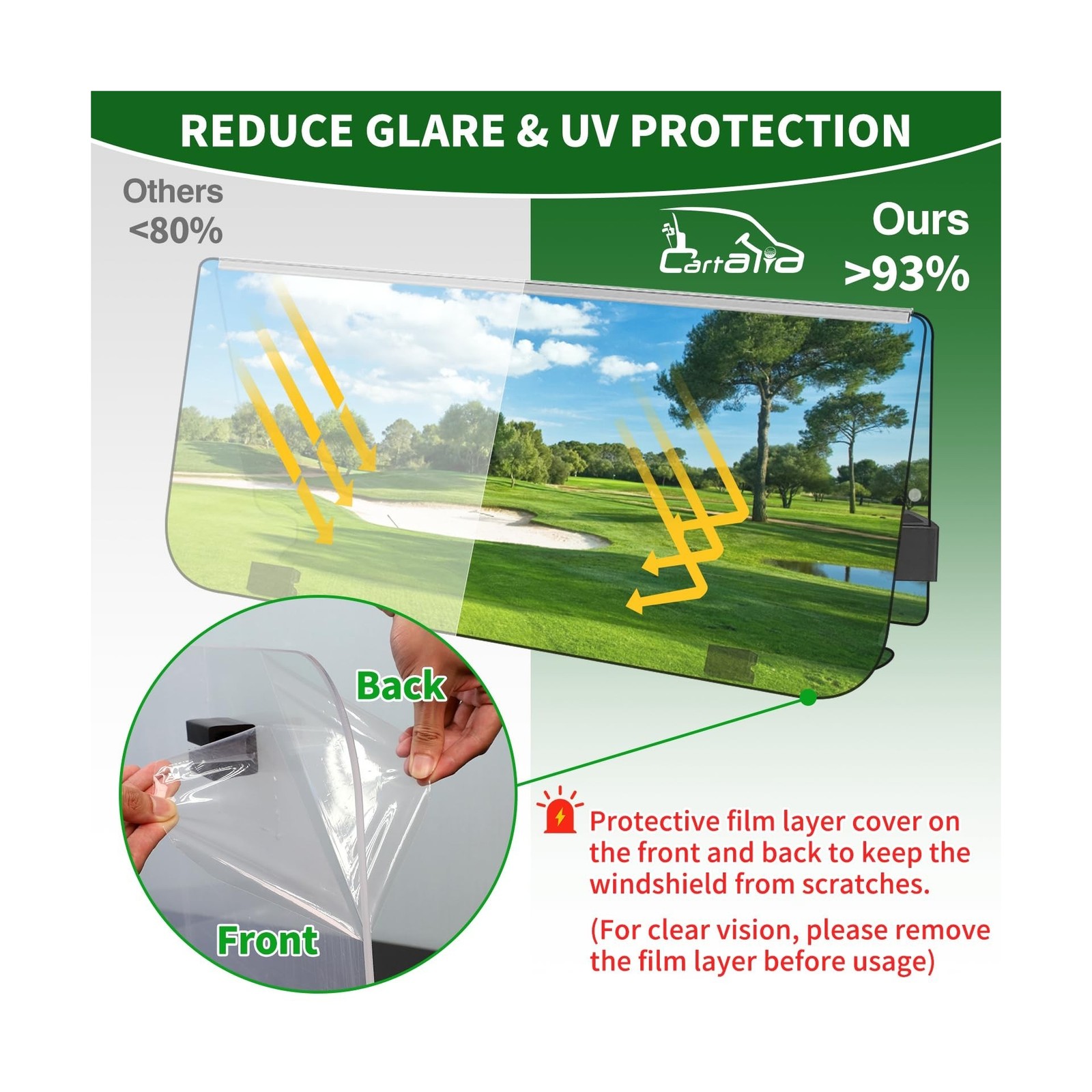 Golf Cart Foldable Windshield 3/16″ (5MM) Thicken Only Fits 2007-2016 Yamaha …