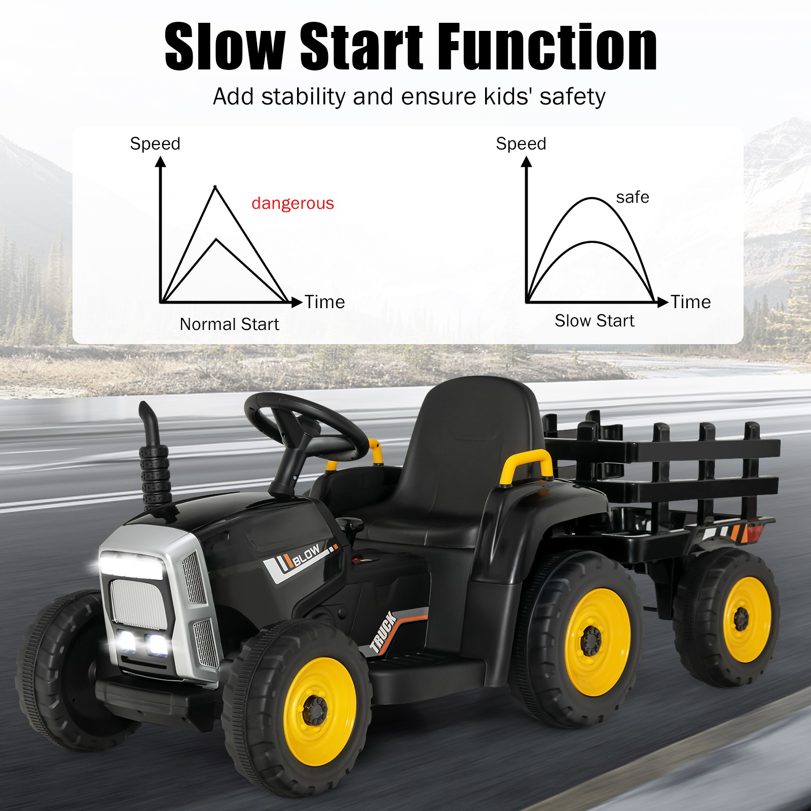 12V Kids Ride On Tractor with Trailer Ground Loader w/ RC & Lights Dark Black