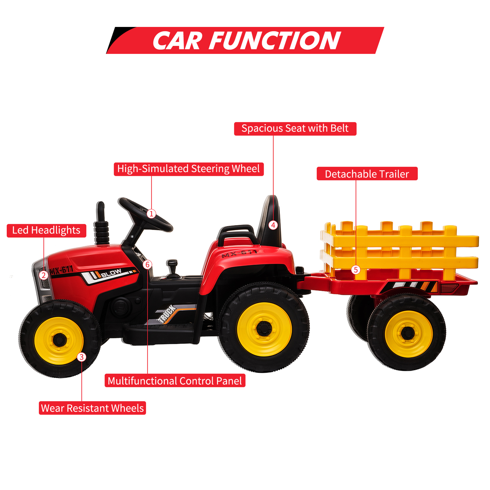 Kids Battery Powered Electric Tractor With Trailer Toddler Ride Remote Control