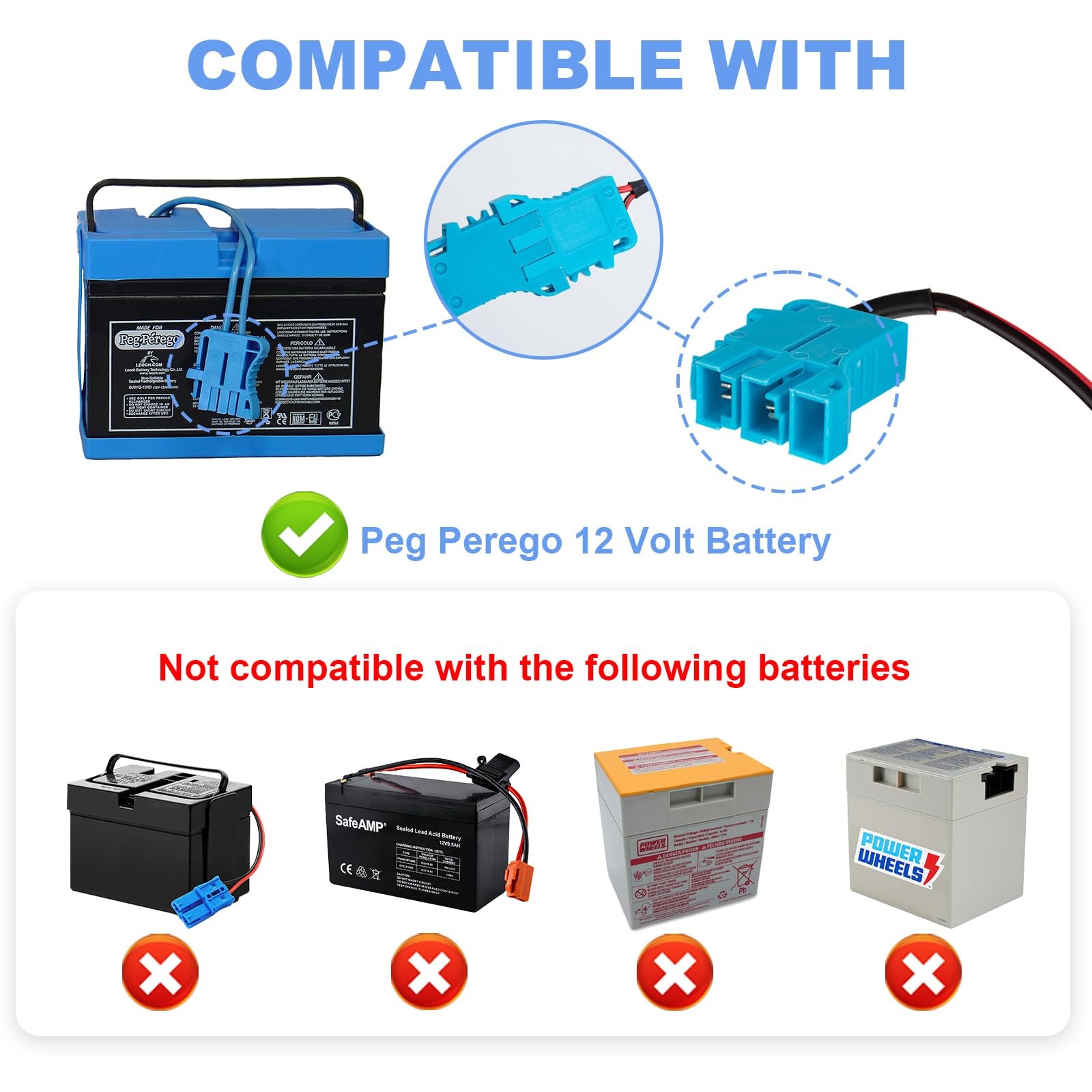 12V Battery Charger for 12V Peg-Perego Battery John Deere Ground Force Tracto…