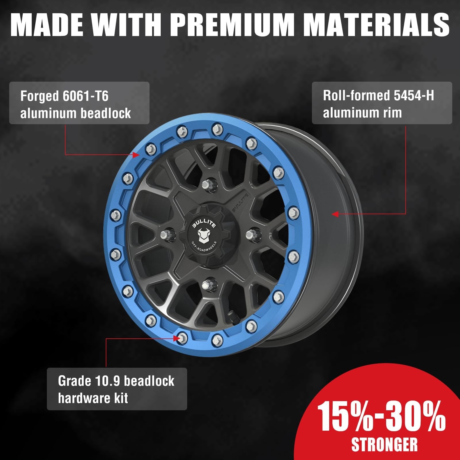 Bullite Wheels BT-05 Rider UTV ATV Wheel Gunmetal Gray Rims and Blue Beadlock…