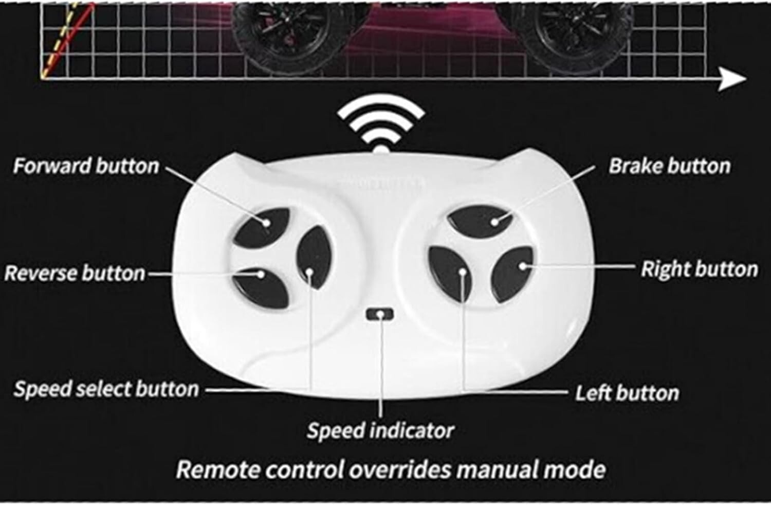 Replacement White Remote Control for Children’s JR Ride-On Car – 2.4G Bluetooth